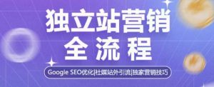 独立站营销全流程,Google SEO优化,社媒站外引流,独家营销技巧-聚富社