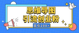 暴力引流全平台通用思维导图引流玩法ai一键生成日引200+-聚富社