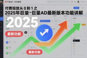 付费投放从0到1之2025年巨量AD最新版本功能讲解-聚富社