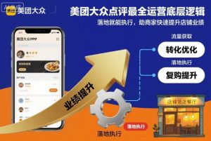 美团大众点评最全运营底层逻辑,落地就能执行,助商家快速提升店铺业绩-聚富社