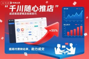 千川随心推起店底层逻辑及投放技巧，提高付费转化率，助力成交-聚富社