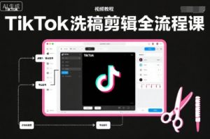 TikTok洗稿剪辑全流程课,PR洗稿剪辑全流程,TK洗稿运营课-聚富社