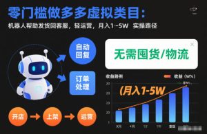 零门槛做多多虚拟类目：机器人帮助发货回客服，轻运营，月入1-5W实操路径【揭秘】-聚富社