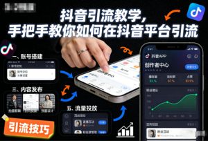 抖音引流教学,手把手教你如何在抖音平台引流-聚富社