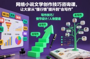 网络小说文学创作技巧咨询课,让大家从“懂行情”提升到”会写作”的高度-聚富社