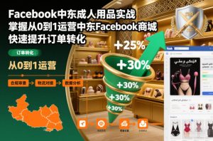 Facebook中东成人用品实战，掌握从0到1运营中东Facebook商城，快速提升订单转化-聚富社