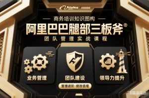 团队管理必学课程系列,阿里巴巴“腿部三板斧”-聚富社