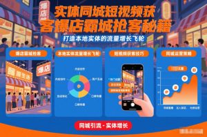 实体同城短视频获客爆店霸城抢客秘籍，打造本地实体的流量增长飞轮-聚富社