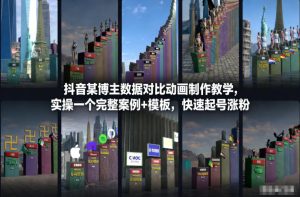 抖音某博主数据对比动画制作教学，实操完整案例+模板，快速起号涨粉-聚富社