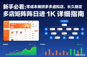 新手必看：零成本做拼多多虚拟店，长久稳定，多店矩阵日进1K详细指南【揭秘】-聚富社