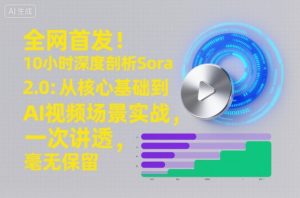 全网首发!10小时深度剖析Sora 2.0:从核心基础到AI视频场景实战,一次讲透,毫无保留-聚富社