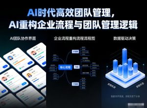 AI时代高效团队管理，AI重构企业流程与团队管理逻辑-聚富社