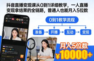 抖音直播变现课从0到1详细教学,一人直播变现拿结果的全链路,普通人也能月入5位数-聚富社