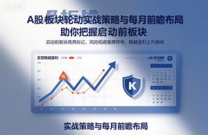 A股板块轮动实战策略与每月前瞻布局，助你把握启动前板块，规避风险，实现稳健盈利-聚富社