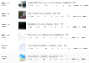 公众号流量主项目必入池，我的玩法分享-聚富社