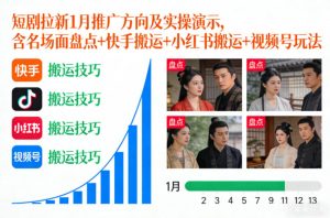 短剧拉新1月推广方向及实操演示,含名场面盘点+快手搬运+小红书搬运+视频号玩法-聚富社