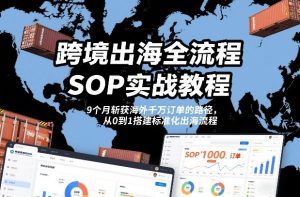 跨境出海全流程全盘托出SOP实战教程，9个月斩获海外千万订单的路径，从0到1搭建标准化出海流程-聚富社