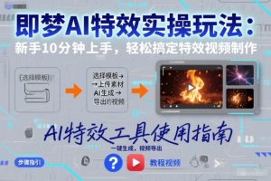 即梦AI特效实操玩法:新手10分钟上手,轻松搞定特效视频制作-聚富社