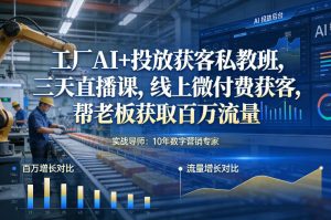 工厂AI+投放获客私教班,三天直播课,线上微付费获客,帮老板获取百万流量-聚富社