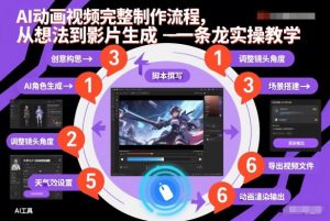 AI动画视频完整制作流程，从想法到影片生成一条龙实操教学-聚富社