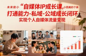 自媒体IP成长课，未来做小而美的个体，打通能力-私域-公域成长闭环，实现个人自媒体流量变现-聚富社