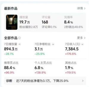 高级感日式情感短视频教学，可做伙伴分成精选，起号变现一步到位-聚富社