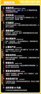 闲鱼矩阵获客，2026流量新密码，只要闲鱼还在，你的行业就有无限精准的客源-聚富社