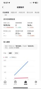 抖音35W粉丝博主AI解压视频制作教学，从零开始用AI打造爆款解压视频，涨粉变现两不误-聚富社