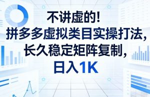 不讲虚的！拼多多虚拟类目实操打法，长久稳定矩阵复制，日入1K【揭秘】-聚富社