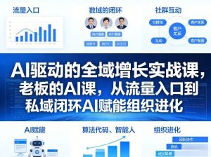 AI驱动的全域增长实战课,老板的AI课,从流量入口到私域闭环AI赋能组织进化(26年3月12-14日)-聚富社