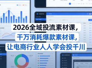 2026全域投流素材课，干万消耗爆款素材课，让电商行业人人学会投千川-聚富社