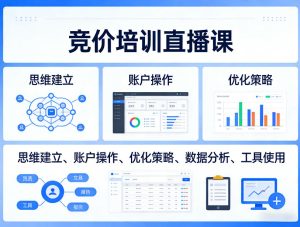 竞价培训直播课,覆盖思维建立、账户操作、优化策略、数据分析、工具使用等,全方位提升效果-聚富社