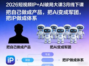 2026短视频IP+AI破局大课3月线下课,把自己做成产品,把Ai变成军团,把IP做成体系-聚富社
