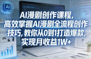 某社群AI漫剧创作课程，高效掌握AI漫剧全流程创作技巧，教你从0到1打造爆款，实现月收益1W+-聚富社