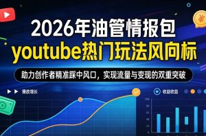 2026年油管情报包,youtube热门玩法风向标,助力创作者精准踩中风口,实现流量与变现的双重突破(更新)-聚富社