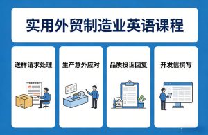 实用外贸制造业英语课程,教你专业处理送样请求、应对生产意外、回复品质投诉、撰写开发信等-聚富社