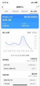 抖音某博主的AI绘画视频教学，可进伙伴计划跟精选，作品制作简单，日收益6张+-聚富社