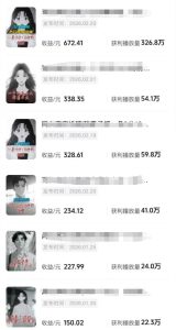 抖音某博主的AI情感故事第一人称解说视频教学,条条爆款,撸创作伙伴计划收益-聚富社