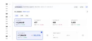 小红书虚拟矩阵4.0：单店4带1矩阵，单店月被动成交1.1W，可工作室矩阵放大-聚富社