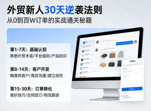 外贸新人30天逆袭法则,教你从0到百W订单的实战通关秘籍-聚富社