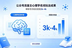 公众号流量主新跑通心理学名词玩法，单账号月综合变现3k-4k-聚富社