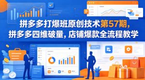 拼多多打爆班原创技术第57期，拼多多四维破量，店铺爆款全流程教学-聚富社