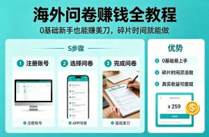 海外问卷賺钱全教程,0基础新手也能賺美刀,碎片时间就能做-聚富社