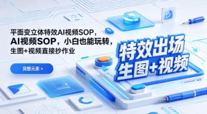 (特效出场)平面变立体特效AI视频SOP,小白也能玩转,生图+视频直接抄作业-聚富社
