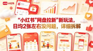 小红书【网盘拉新】新玩法，日均2张左右没问题，详细拆解-聚富社