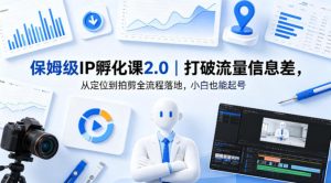 保姆级IP孵化课2.0｜打破流量信息差，从定位到拍剪全流程落地，小白也能起号-聚富社