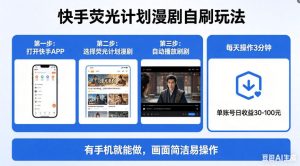 快手荧光计划漫剧自刷玩法，每天几十上百不是问题，有手机就能做【揭秘】-聚富社