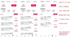 迅雷浏览器项目2.0_拆个大佬周1W的打法-聚富社