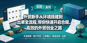 外贸新手从环境搭建到出单全流程，帮你快速开启合规、高效的外贸创业之路-聚富社