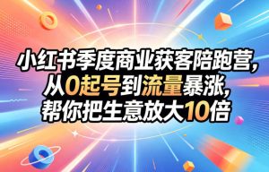 小红书季度商业获客陪跑营,从0起号到流量暴涨,帮你把生意放大10倍-聚富社